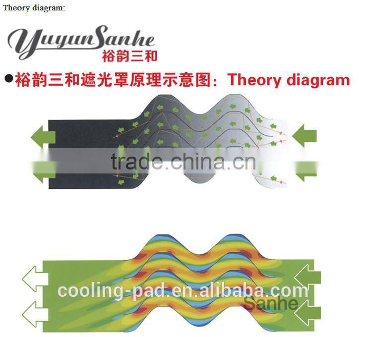 Anti Aging Good Quality Poultry House Light Filter