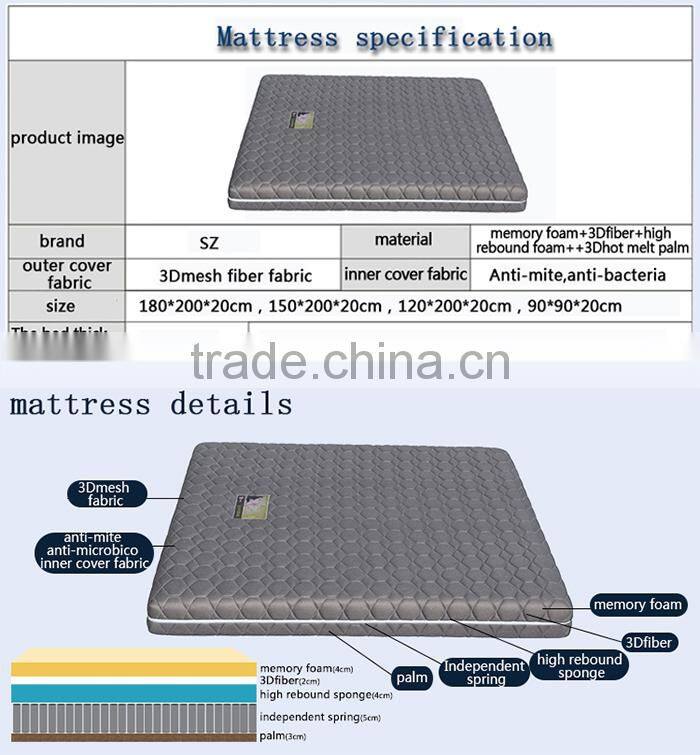 Golden Furniture italian king size spring ripple mattress