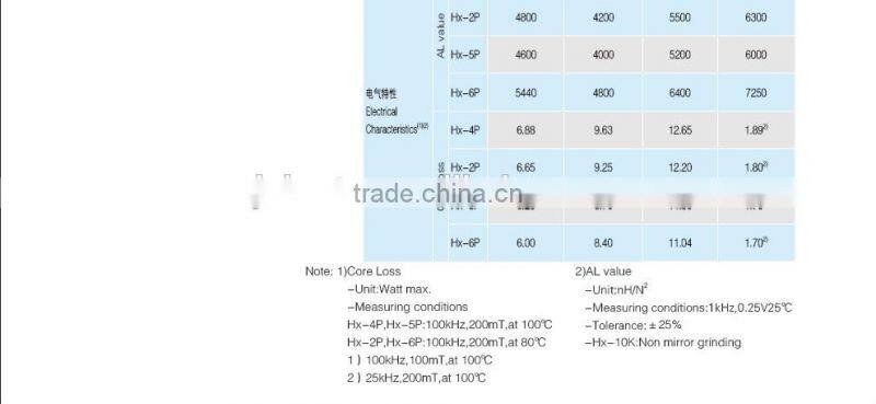 high frequency transformer EE14/19/40/ ferrite core