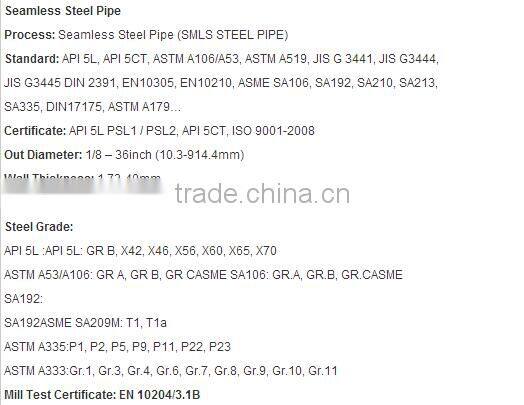SSAW STEEL PIPE