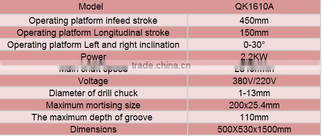 380V/22V optional chain mortising machine