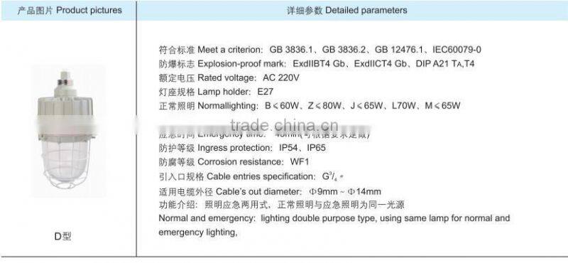 BAJ52 Explosion-proof emergency light