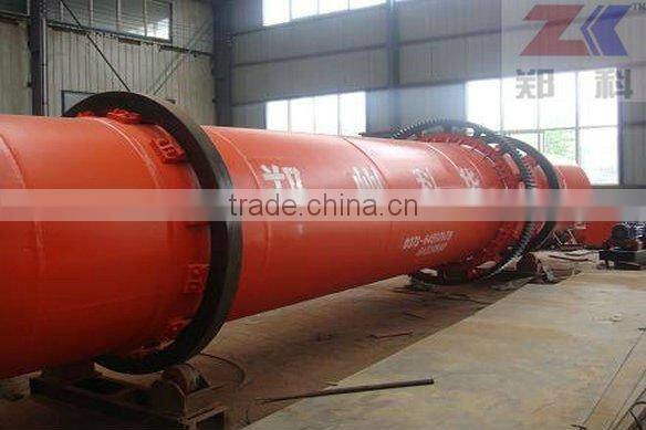 Biomass Rotary Dryer Widely Used For Sawdust, Wood Chips, Biomass and So, On