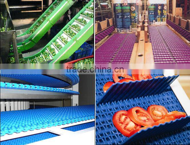 Roller Side Guide Conveyor Components