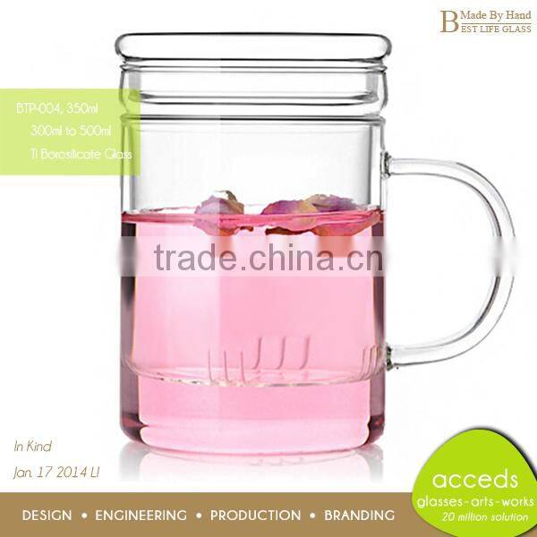 Reusable Double Wall Clear Borosilicate Glass Water Tea Coffee Cup