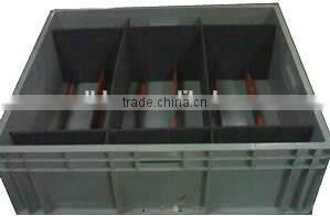 vacuum forming PP PET PS PVC plastic packaging tray/box/container/clamshell