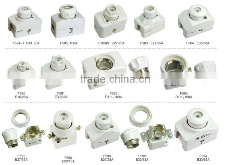 hot sale RCIA 200A ceramic fuse