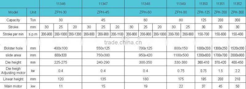 SMAC high precision cnc high frequency press machine