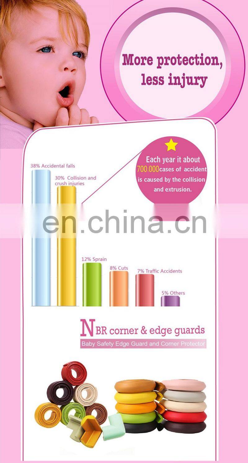 Multi-Purpose Sharp Edge & Corner Guards foam corner guard edge protector