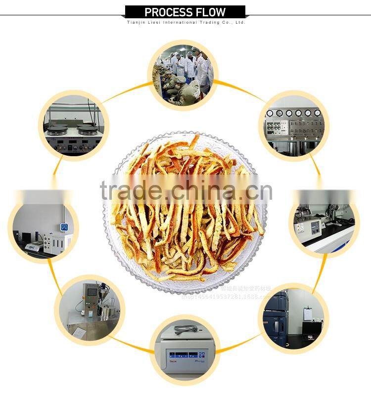 High Quality Herbal Medicine