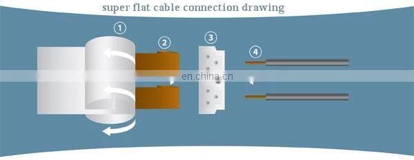 Super Flat Adhesive Speaker Wire, 1Conductor, 32Meters, White Flat Cable