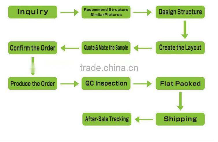 Design and Printing POS Retail Corrugated Flooring Stands for Brochure