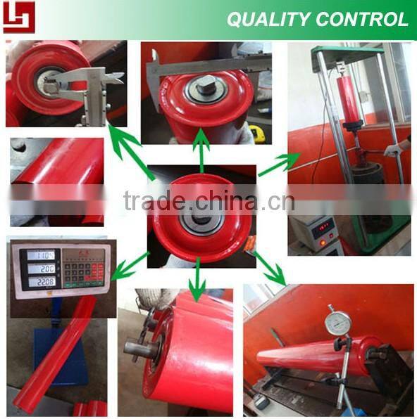 Hebei conveyor roller manufacture for industrial machine