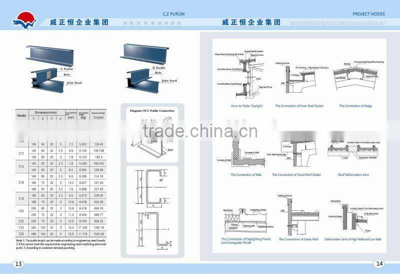 Best selling product C&Z profiling steel channel from alibaba china