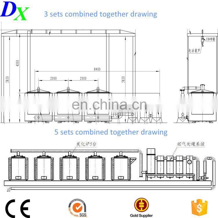 dry distillation smokeless coconut shell small wood furnace for making charcoal
