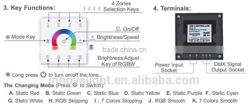 INNOVALIGHT DMX512 Wall Mounted RGBW Controller