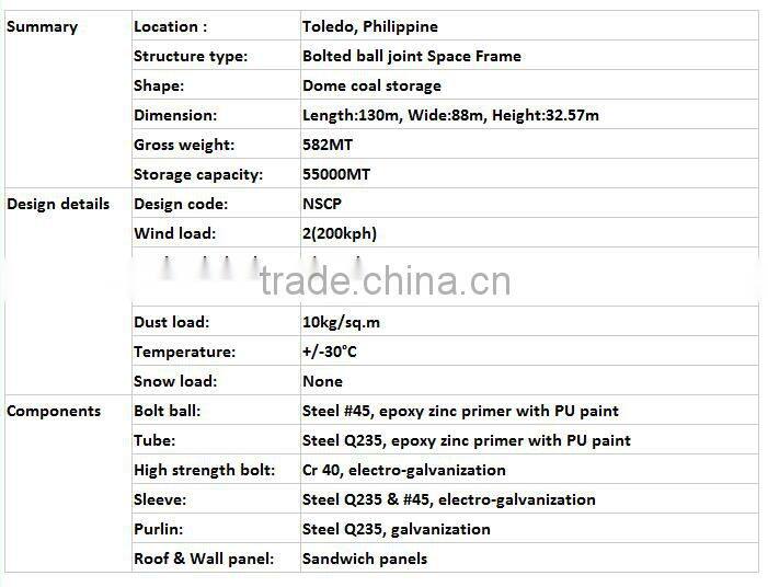 Prefabricated Steel Coal Shed For Power Plant
