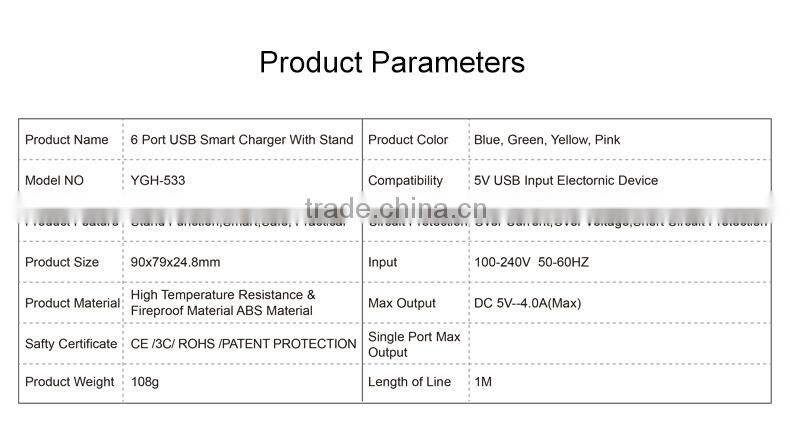brand new products 2015 power outlet with usb