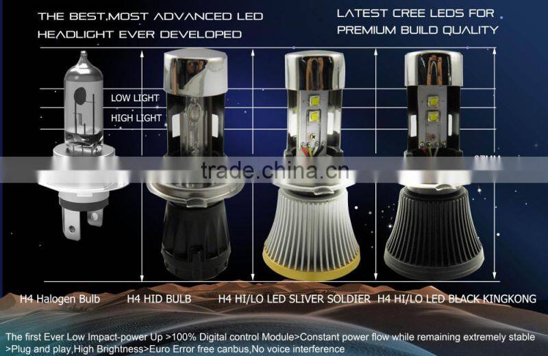 car headlight manufacturer,H11 auto led headlight