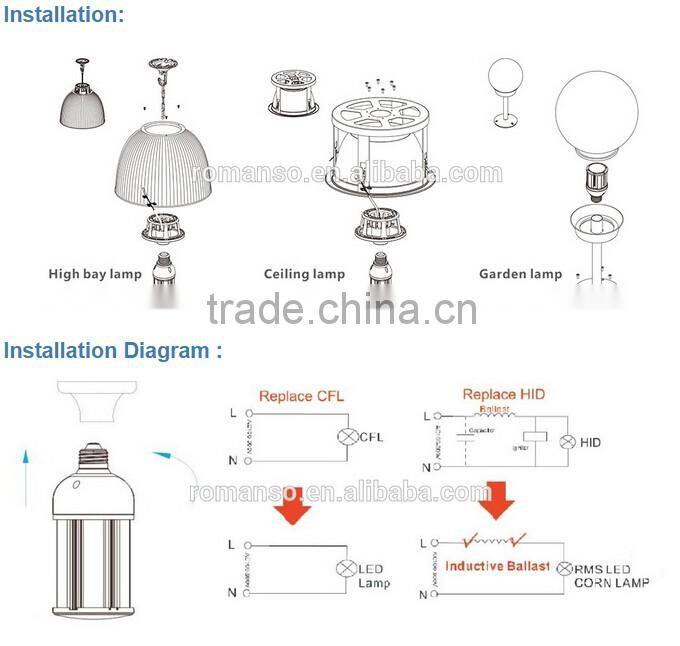 China wholesale led corn lamp E26/E27/ E39/E4012W16W 20W 24W 28w led corn light