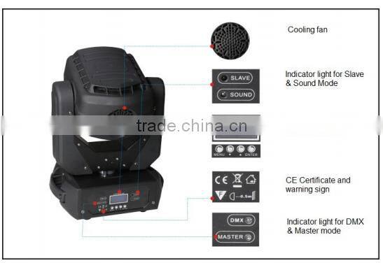 New design and high performance 4*25W super beam sharply moving head light for chritmas lighting