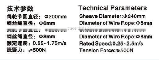 Elevators Safety Parts 187 Bi-directional Overspeed Governor for Roomless