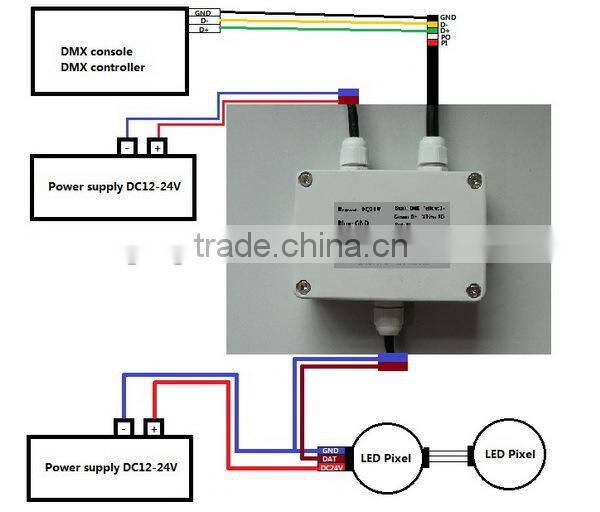dmx to TM1803 DMX decoder