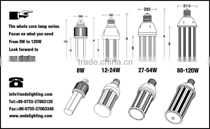 Supermarket shopping mall PL best replacement G24 E27 led corn light 9w