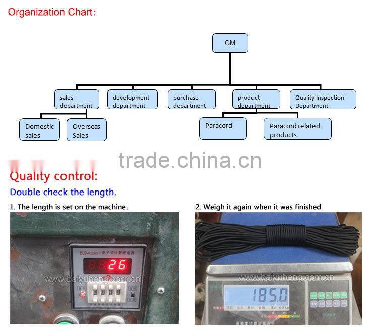 d shackle/dee shackle for paracord
