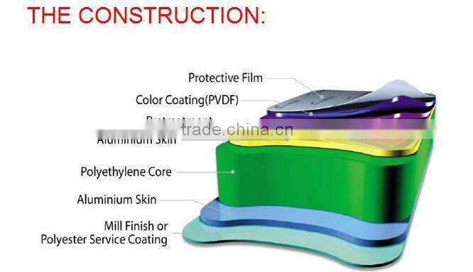 4mm two sides with colors broken core PE aluminum composite panel partitional and door panel