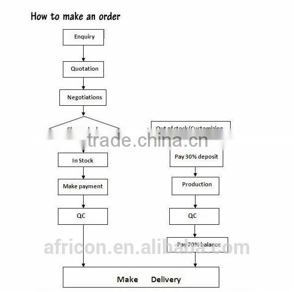 New High Quality in Tulle Lace French Lace Fabric in Modern Design for Wedding Dress lace fabric