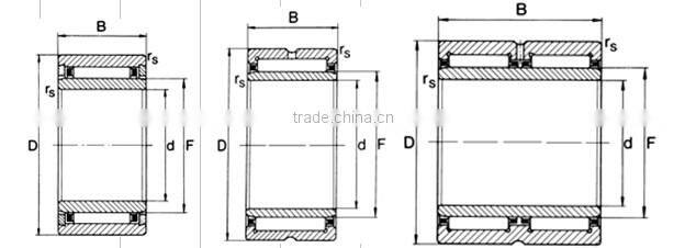 Roller with bearing drawn cup needle roller bearing HK3020
