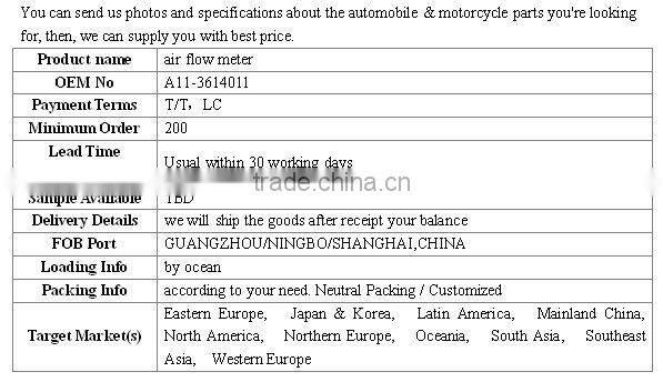 high quality air flow meter for chery A21/V5/T11/B11/A1 OEM No A11-3614011