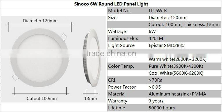 Competitive Price Recessed 80lm/W 18W Ceiling LED Panel Light Round