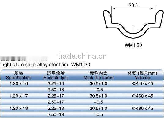 WM 36 holes golden alloy motorcycle rims wheel rims