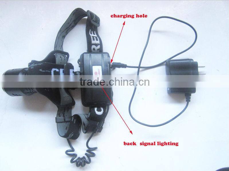 powerful lumens led headlamp xml t6 aluminum LED headlight