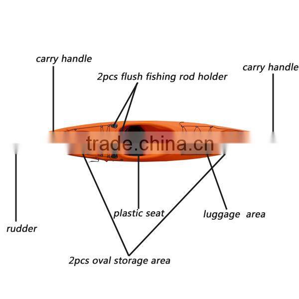2015 New sea kayak price / sea kayak china / kayak moulds