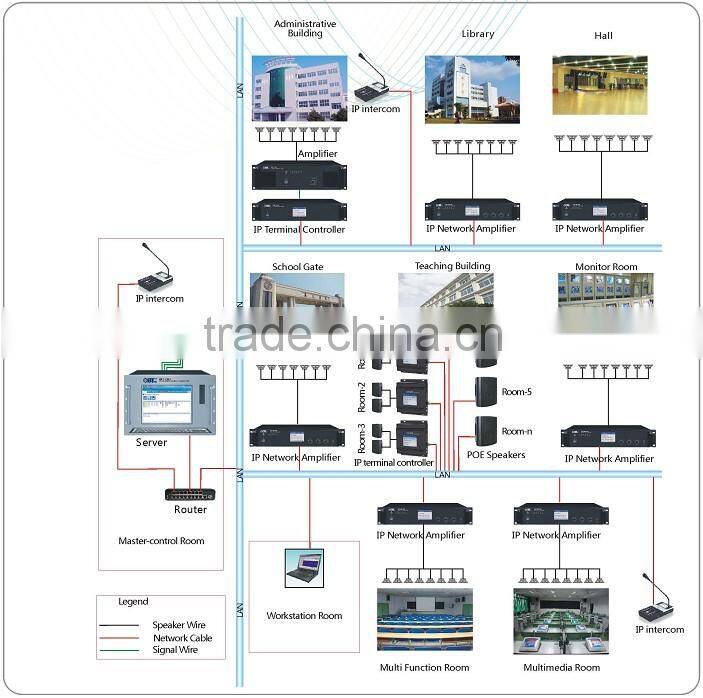 IP network pa public address solution for school bell system, prison, train OBT-9708
