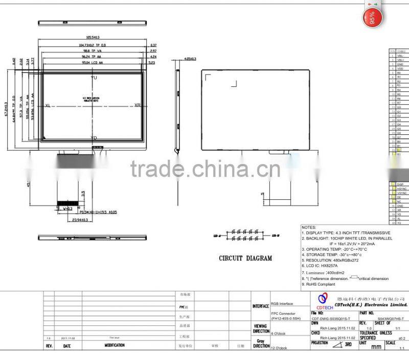 4.3 inches TFT LCD display with touch panel