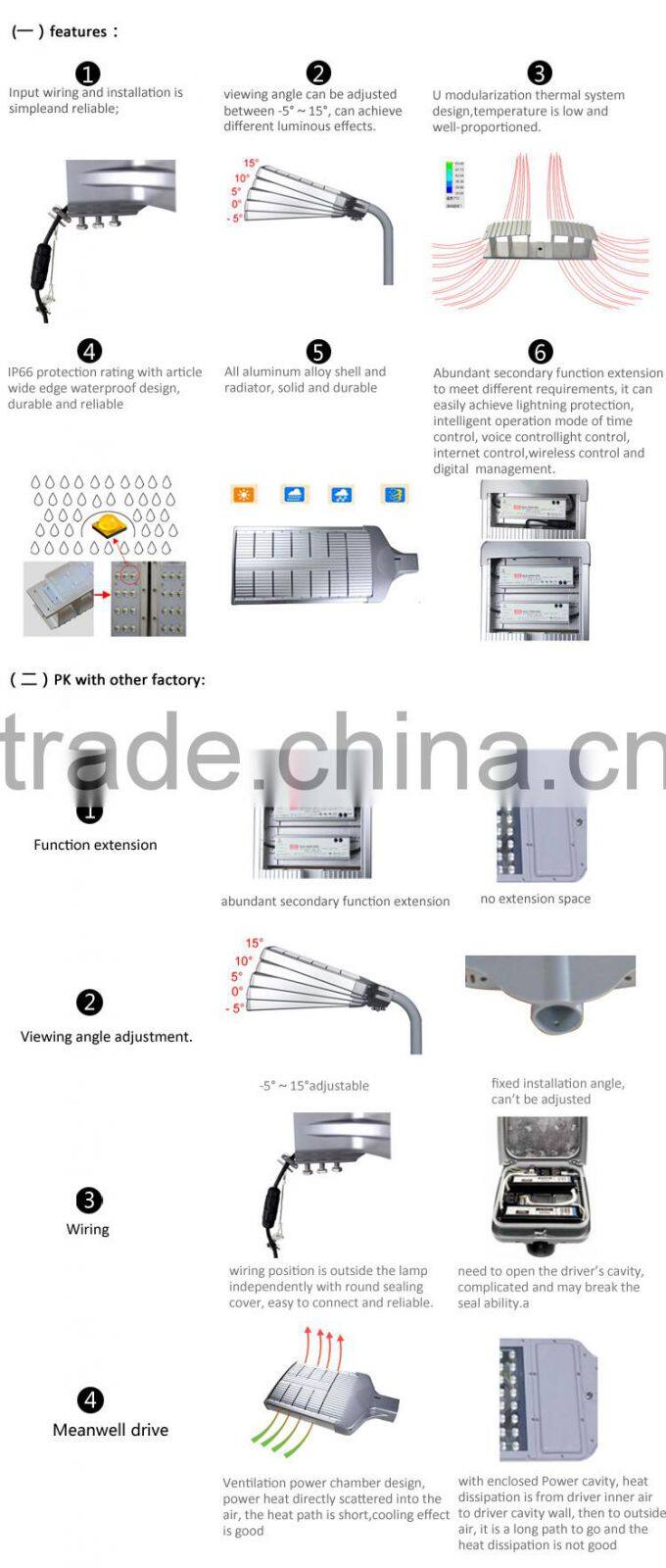 2015 new design product alibaba china manufacturer 60w le0w led street light/lampd street light/lamp