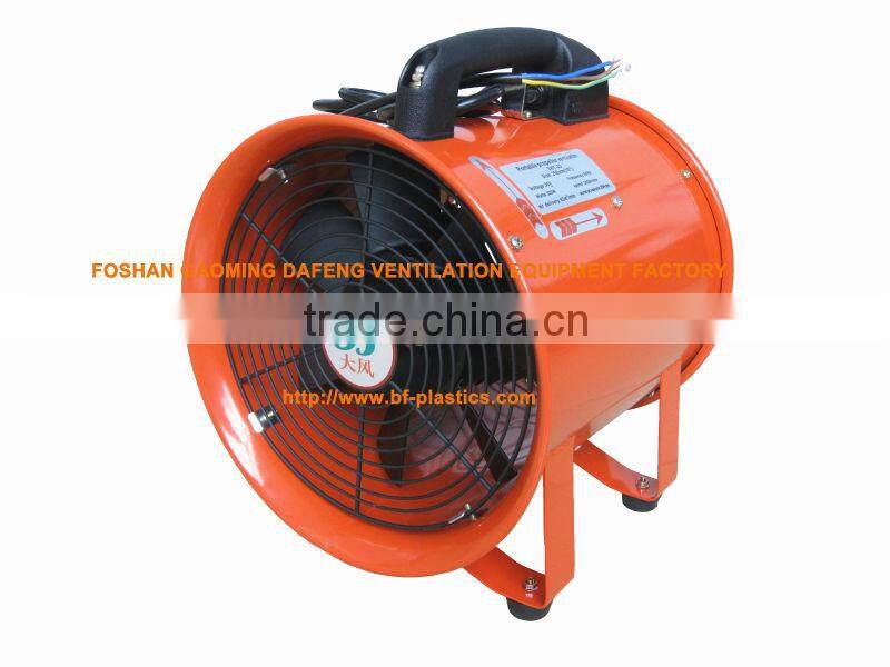 36V safety low-voltage portable ventilator