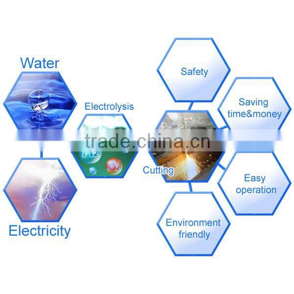 portabel carbon steel tube cutting machine