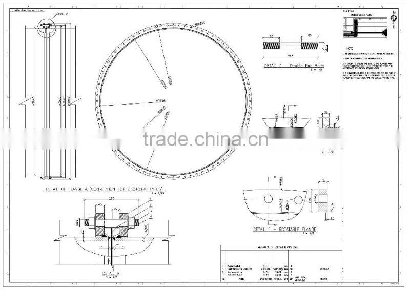 316 Stainless Steel Flange jis standard flat flange