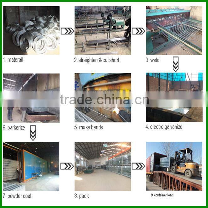 Factory direct sale powder coated triangle bending fence / peach shape post fence