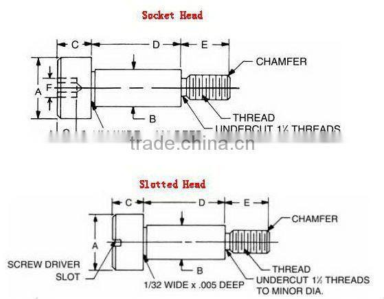 socket & slot head shoulder screw