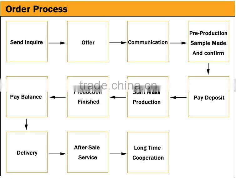 2015 new design colorful crystal stardust magnetic bracelet for women