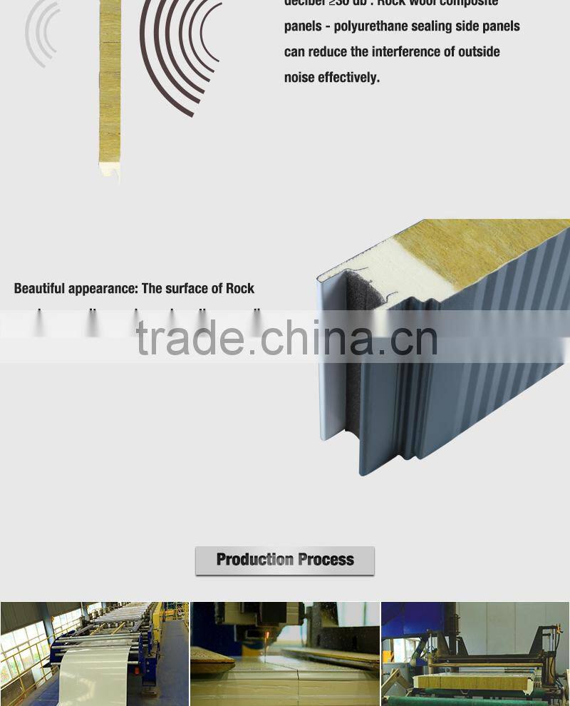 manufacturer of fireproof rock wool sandwich wall panel price