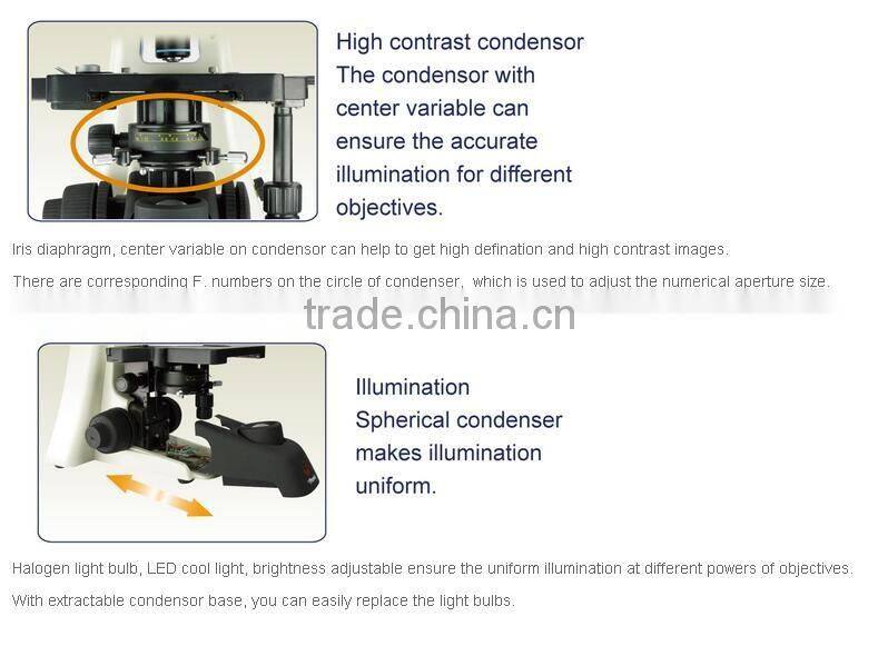 Biological phase contrast microscope for comparison PH100
