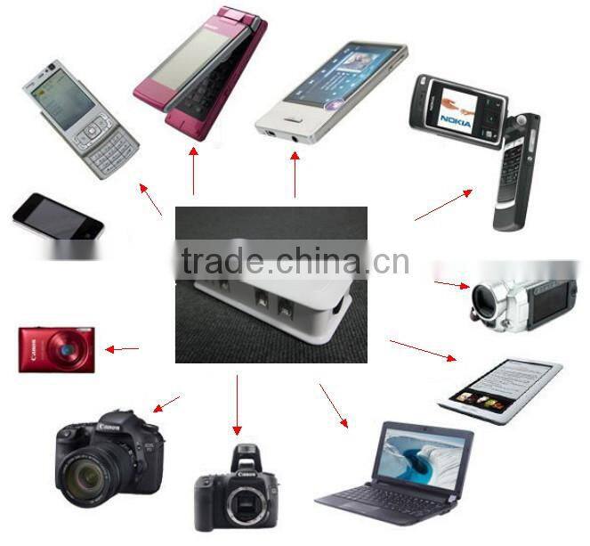 4 ports alarm controller with charging function for mobile phone