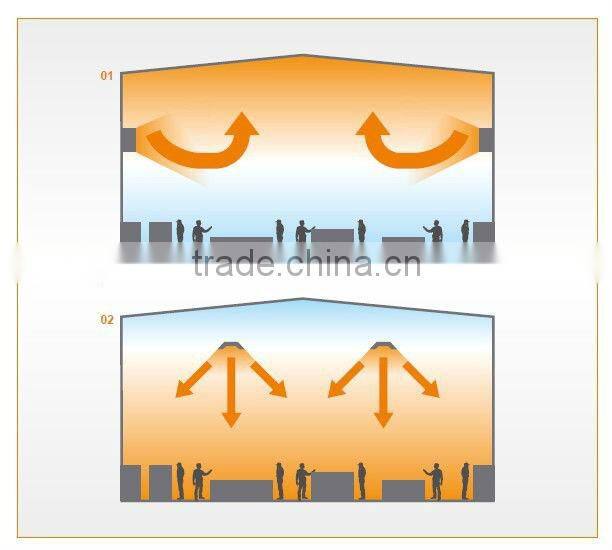 Popular in Europe! the Newest-tech infra panel